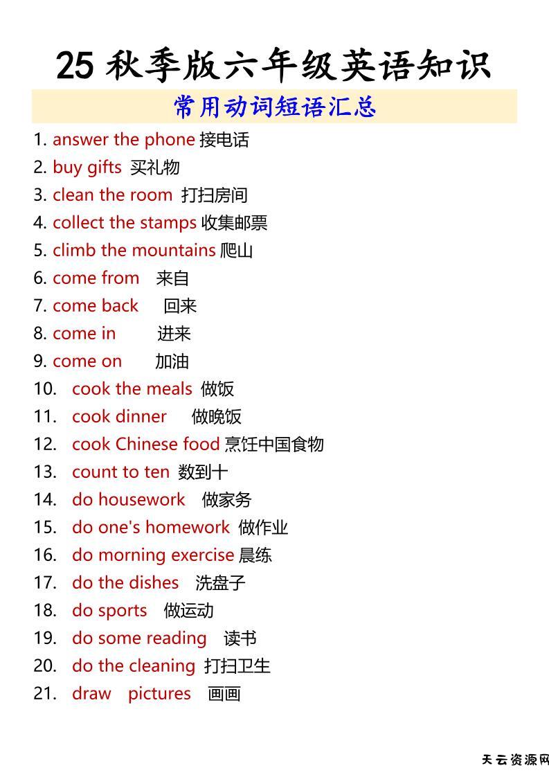 【2025秋新版】六年级上册英语常用动词短语汇总-天云资源网