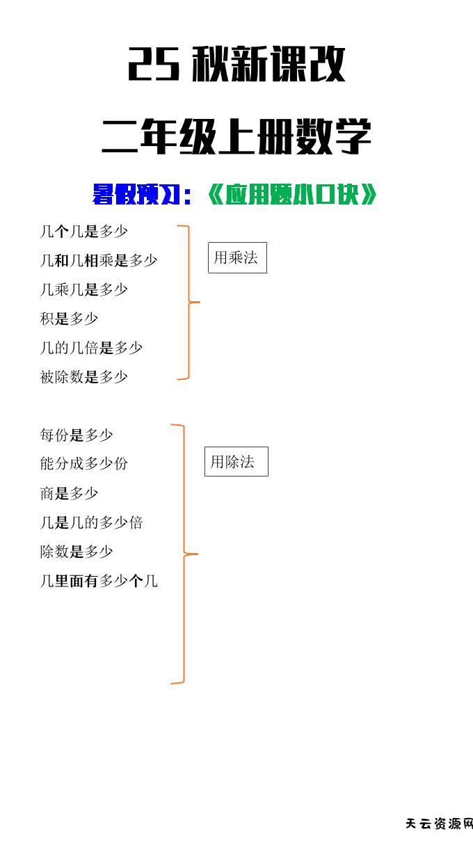 【2025秋新版】二年级上册数学应用题小口诀-天云资源网