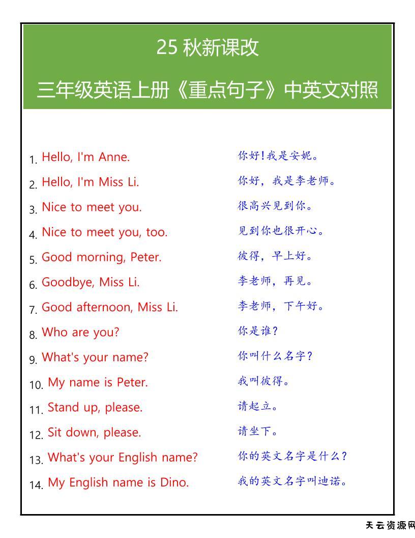 【2025秋新版】三年级英语上册《重点句子》中英文对照-天云资源网