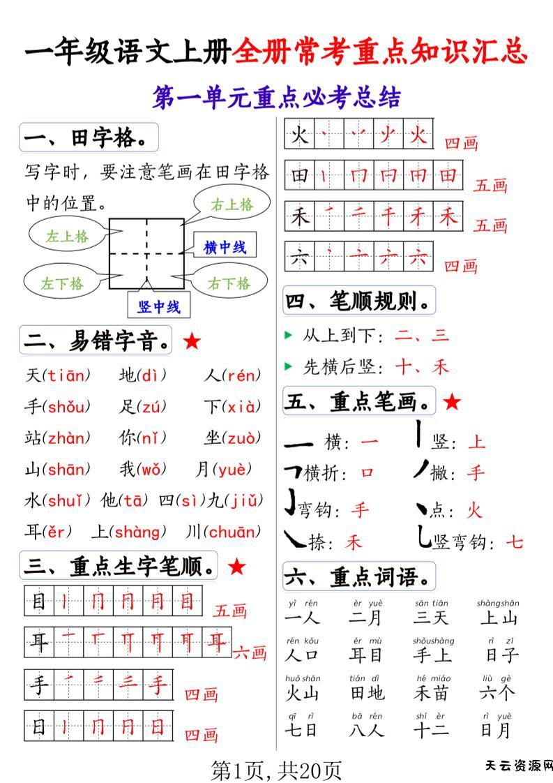 一上语文全册1-8单元常考重点知识汇总20页-天云资源网