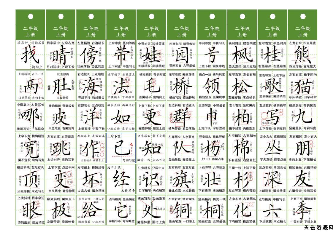 二年级上语文同步精讲字卡（共10页）-天云资源网