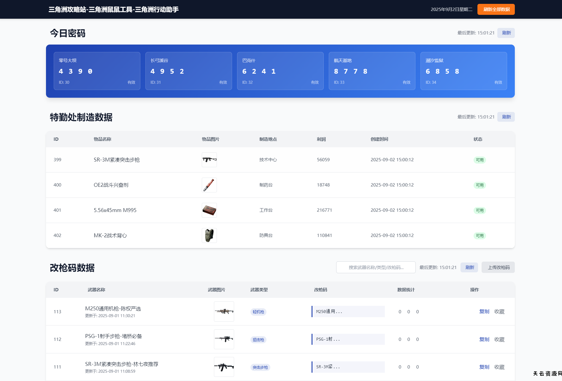 每日密码特勤处制造改枪码分享-天云资源网