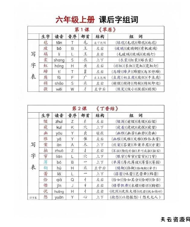 六年级上册语文《生字组词课课贴》（25秋）-天云资源网