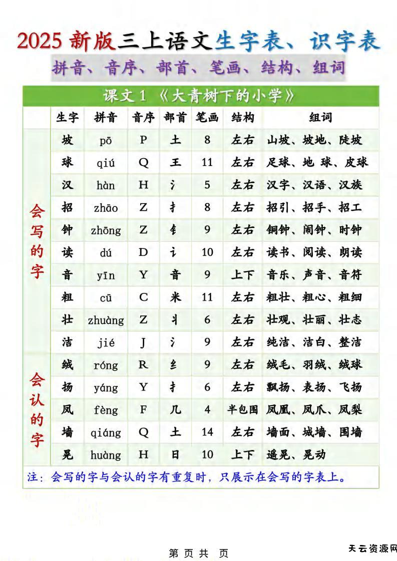 三年级上册语文《生字组词课课贴》（25秋）-天云资源网