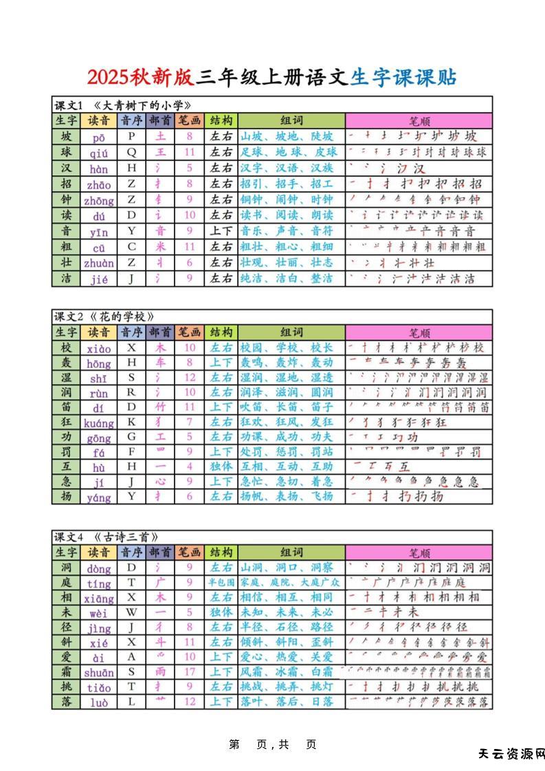 三上语文生字课课贴-天云资源网