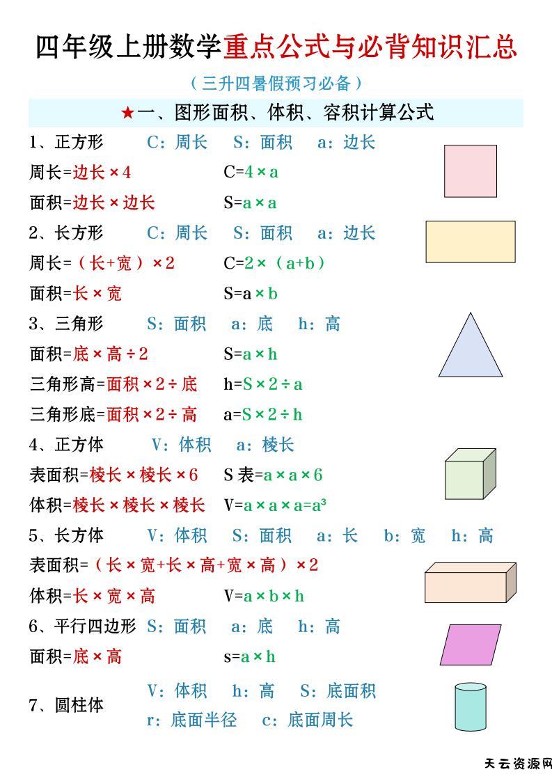 四年级上册数学必背知识汇总-天云资源网