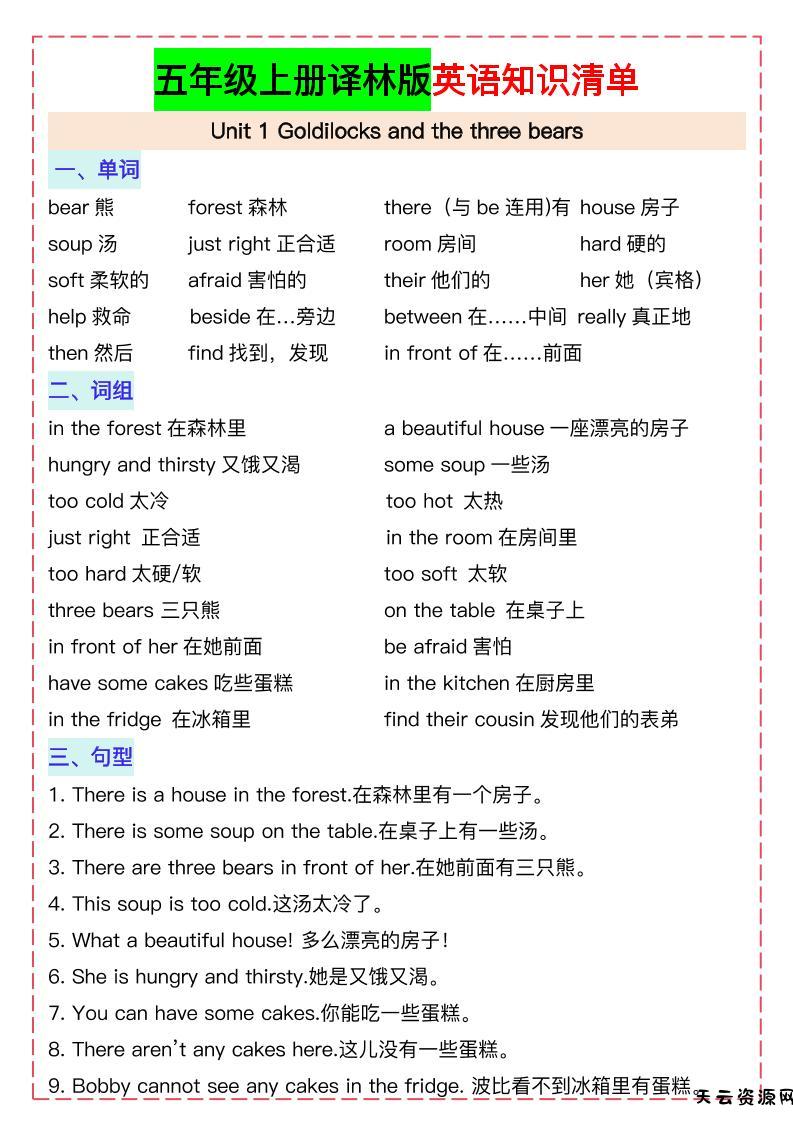 五上译林版英语知识清单21页-天云资源网