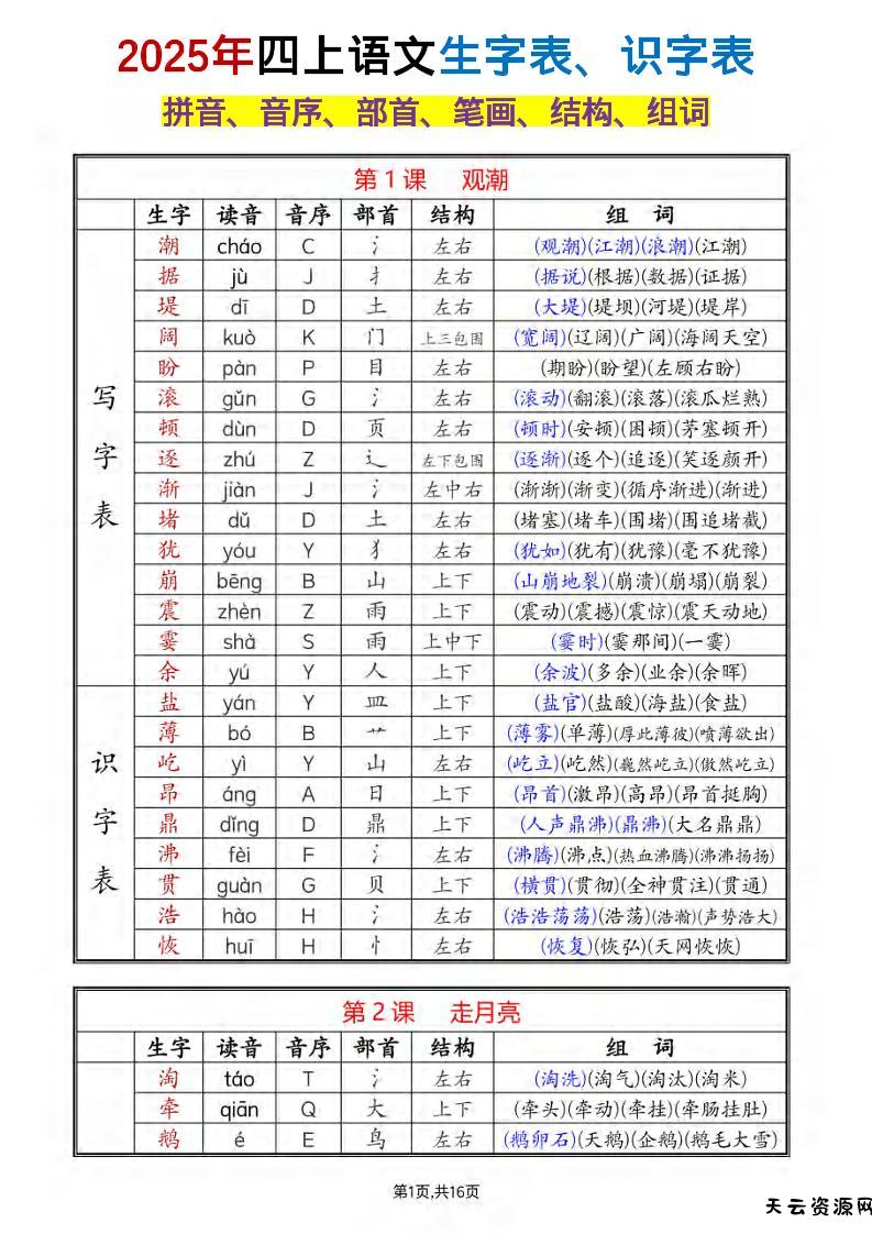 四年级上册语文《生字组词课课贴》（25秋）-天云资源网