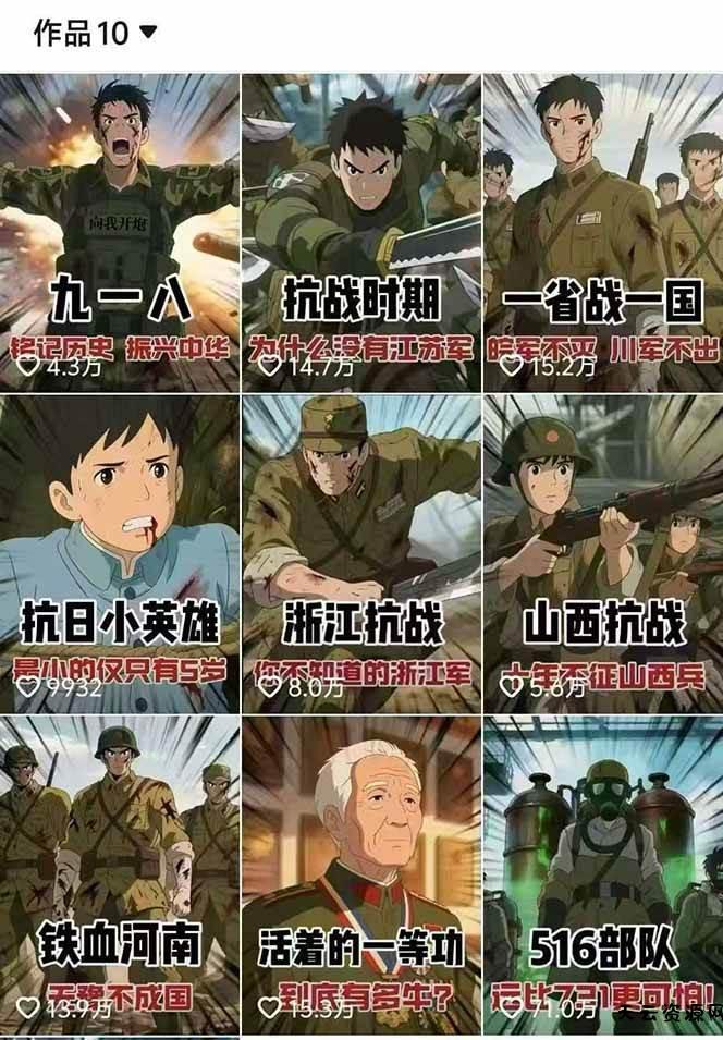 图片[2]-动漫历史类视频制作全流程，学文案撰写、分镜提示词，掌握动漫图生成+抠图配音剪辑-天云资源网