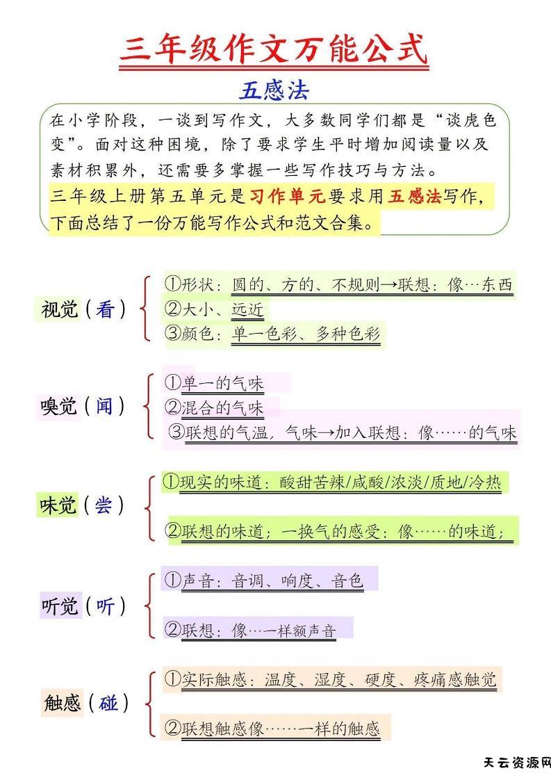三上语文-作文万能公式五感法-天云资源网