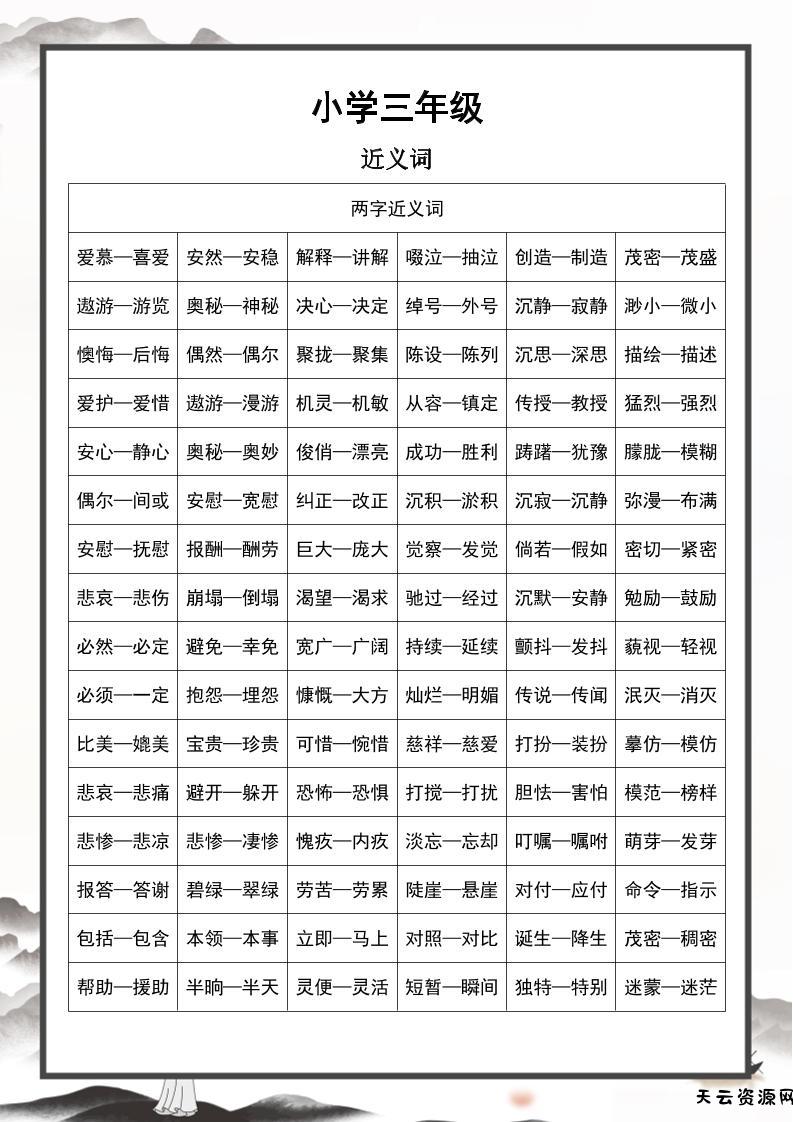 三上语文-近义词和反义词汇总-天云资源网
