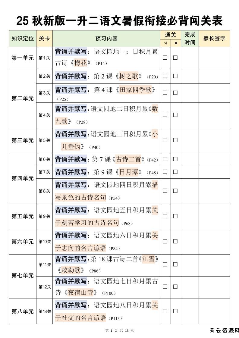 二上语文暑假衔接必背闯关表-天云资源网