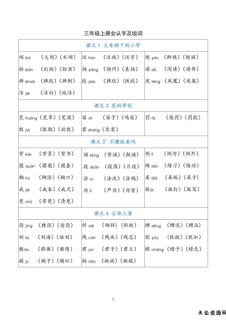三上语文-识字表注音组词-天云资源网