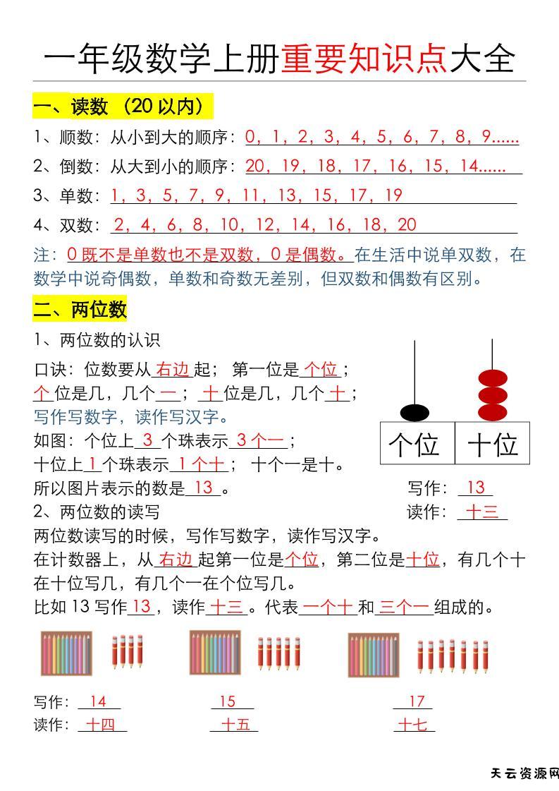 一年级数学上册重要知识点大全（答案版）-天云资源网