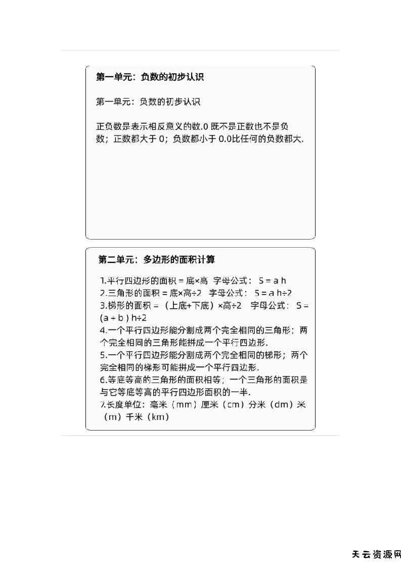 五年级数学上册苏教版课课贴-天云资源网