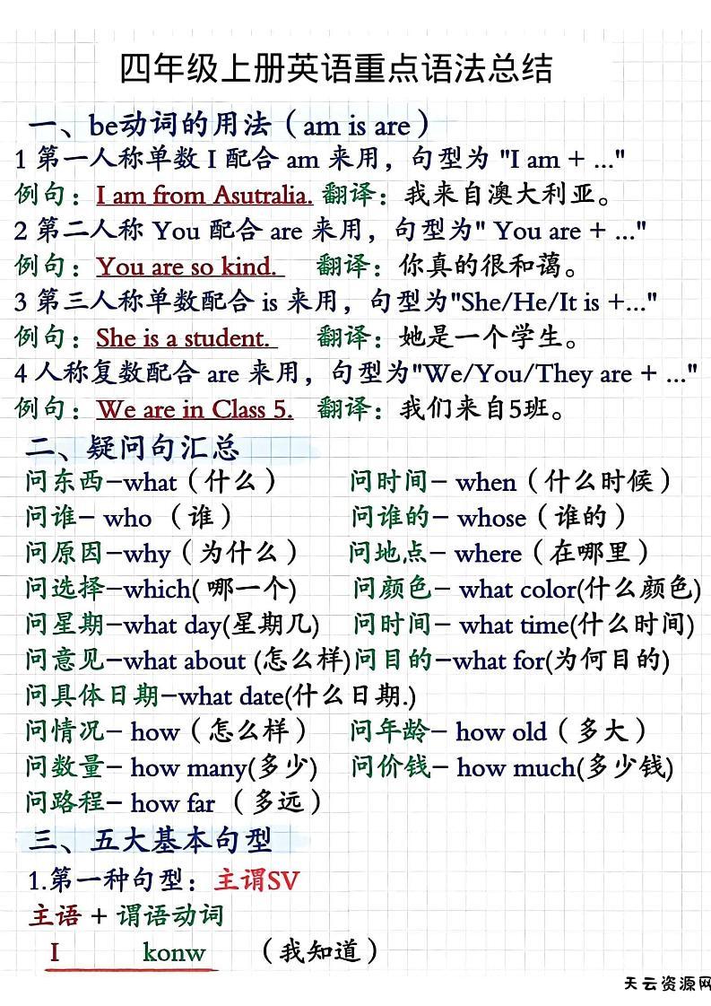 四年级上人教PEP版英语重点语法总结-天云资源网