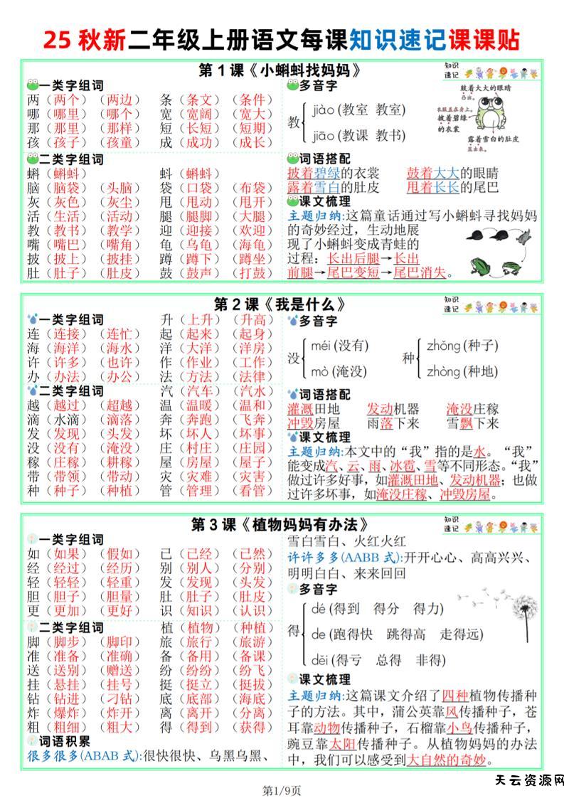 25秋新版二上语文课课贴【知识速记】9页-天云资源网