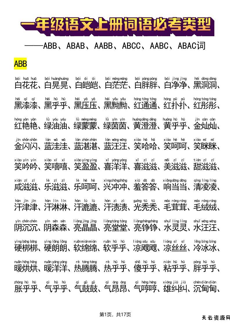 新一上语文词语必考类型(ABB、ABAB、AABB、ABCC、AABC、ABAC、ABCB类词语)17页-天云资源网