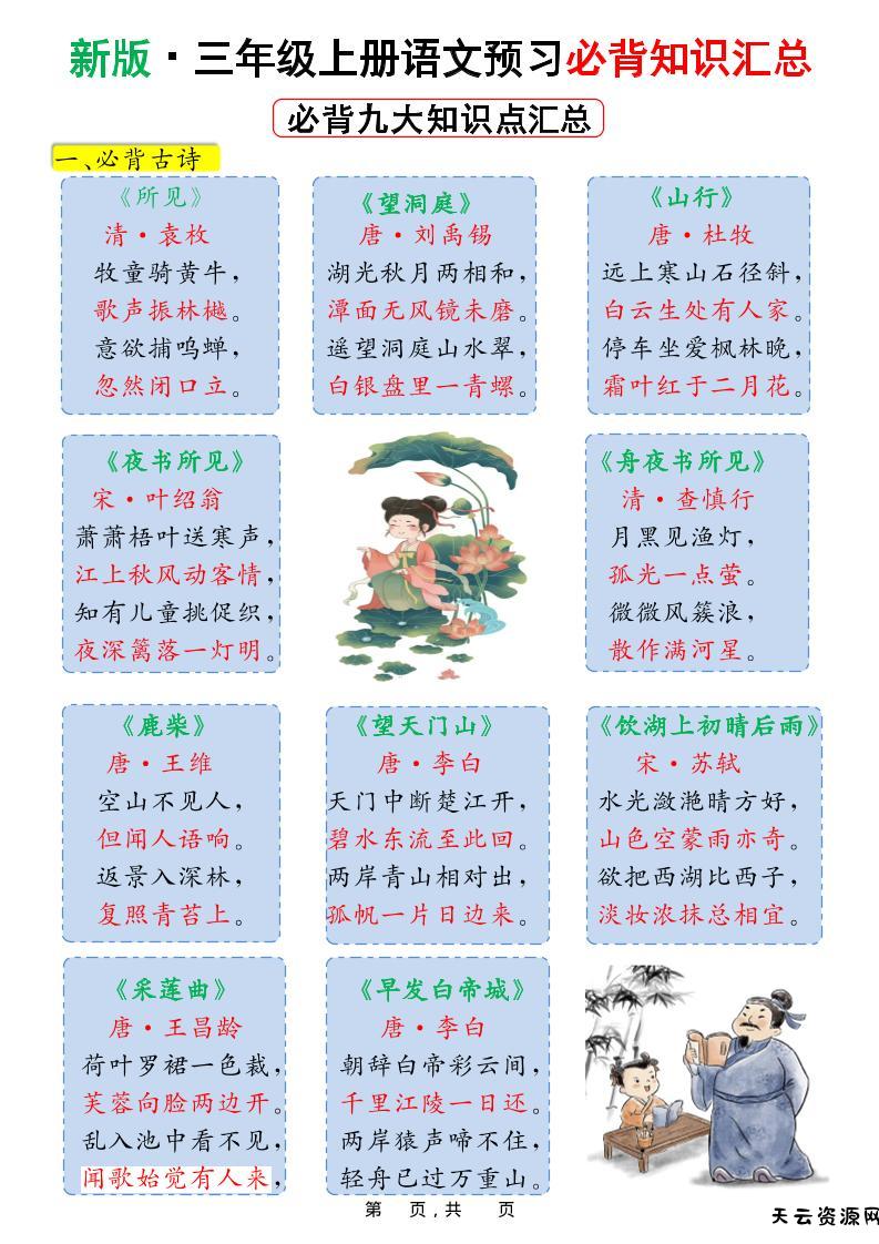新版三上语文预习必背九大知识点汇总（15页）-天云资源网