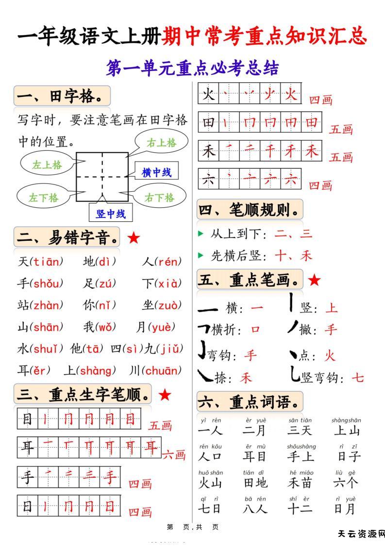 新一上语文1-4单元期中常考重点知识汇总8页-天云资源网