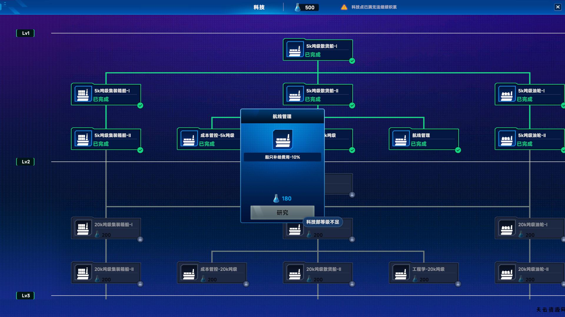 《海运大亨/Global Magnates: Shipping Tycoon》PC中文版下载-含Build.20763592-天云资源网