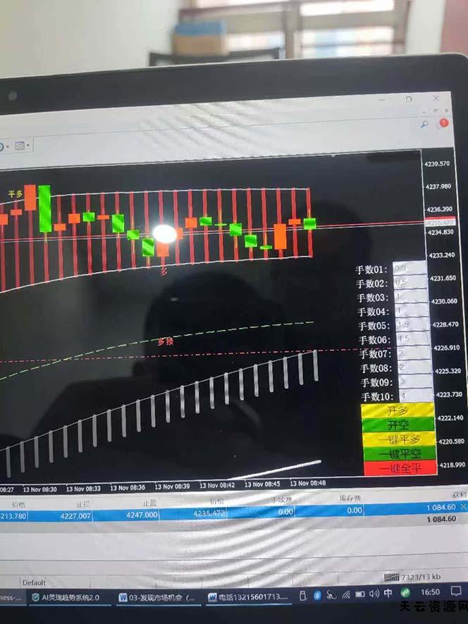 图片[6]-海外美金AI掘金项目，200U可入门槛，一天一单即可，每天1000-2000很轻松！-天云资源网