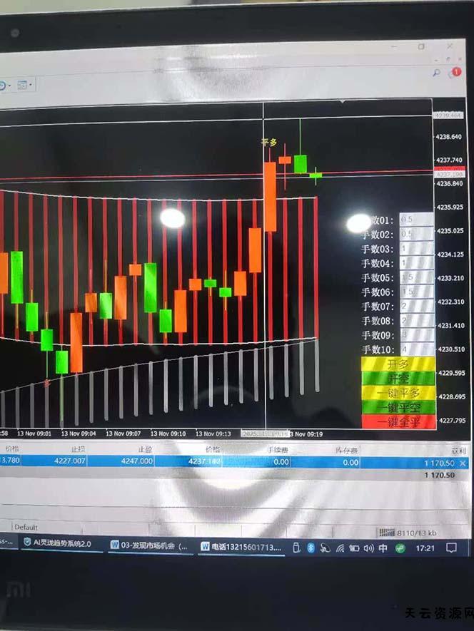 图片[7]-海外美金AI掘金项目，200U可入门槛，一天一单即可，每天1000-2000很轻松！-天云资源网