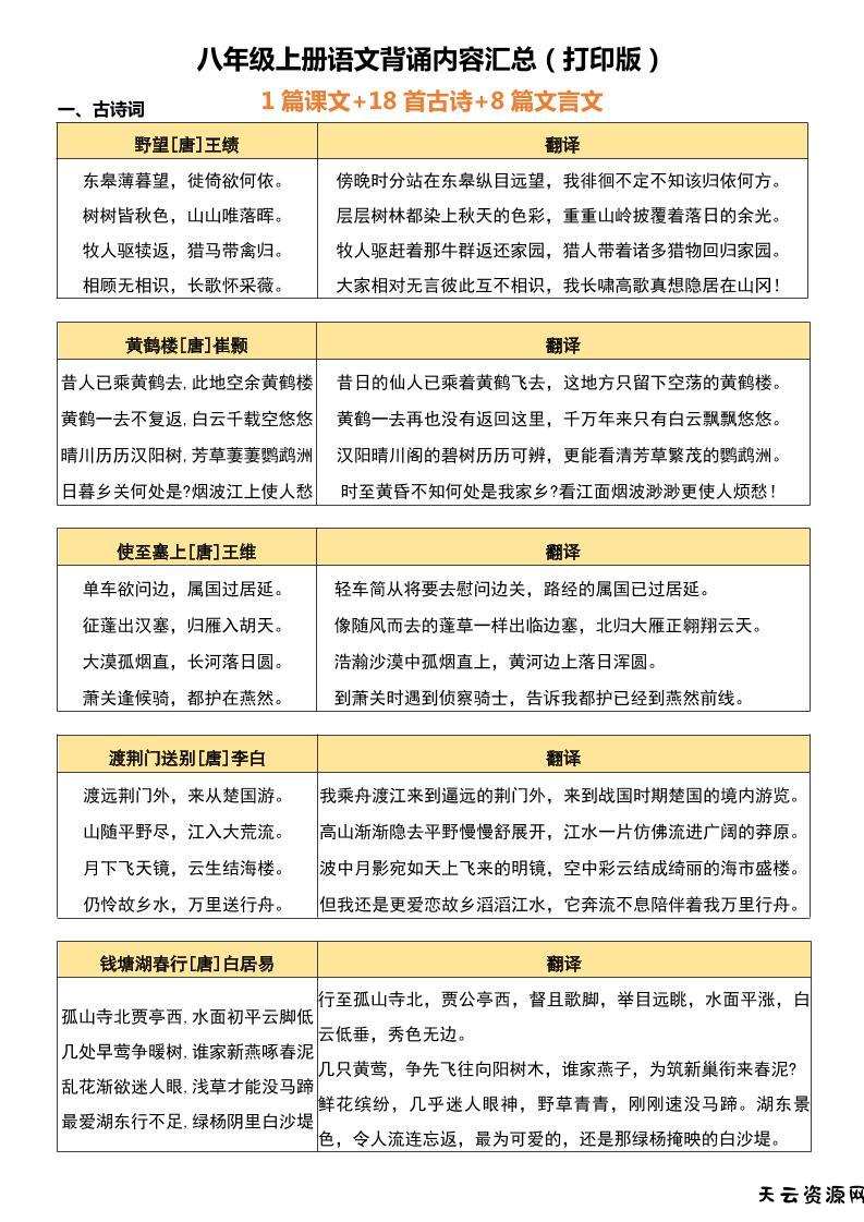 八年级上语文背诵古诗、文言文附翻译-天云资源网
