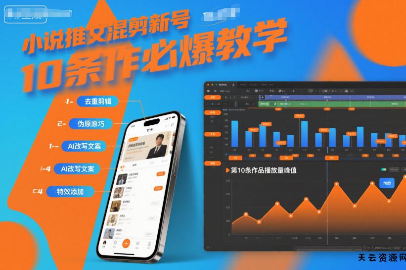 小说推文混剪新号10条必爆教学,伪原创10条作品必爆技巧-天云资源网