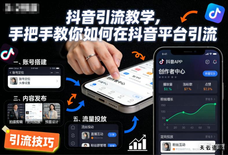 抖音引流教学,手把手教你如何在抖音平台引流-天云资源网