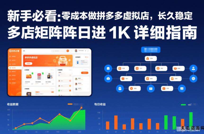 新手必看：零成本做拼多多虚拟店，长久稳定，多店矩阵日进1K详细指南【揭秘】-天云资源网