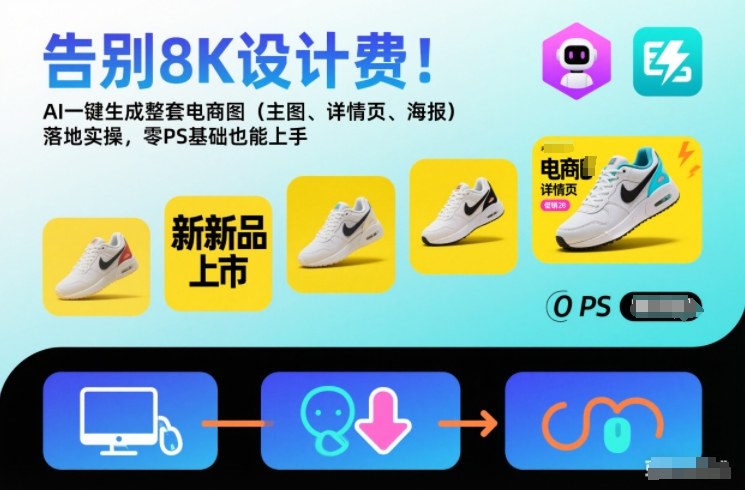 告别8K设计费!AI一键生成整套电商图(主图、详情页、海报)落地实操,零PS基础也能上手-天云资源网