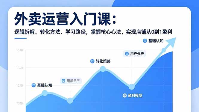 外卖运营入门课，逻辑拆解、转化方法、学习路径，掌握核心心法，实现店铺从0到1盈利-天云资源网