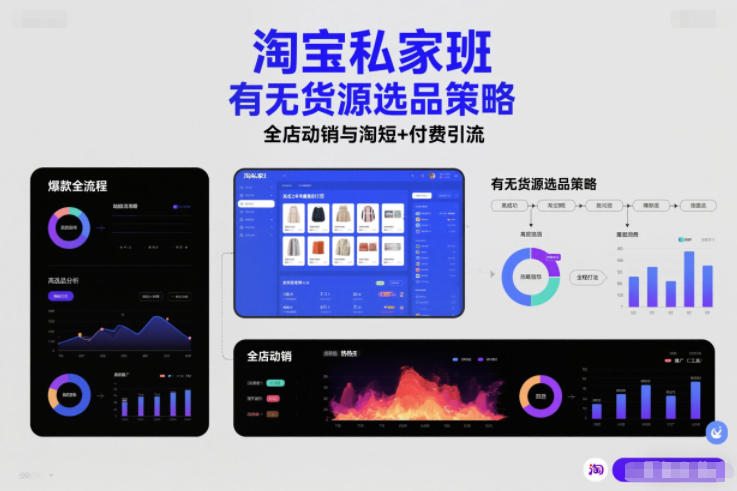 淘宝私家班，有无货源选品策略，高成功率爆款全流程打法，全店动销与淘短+付费引流(更新2026)-天云资源网