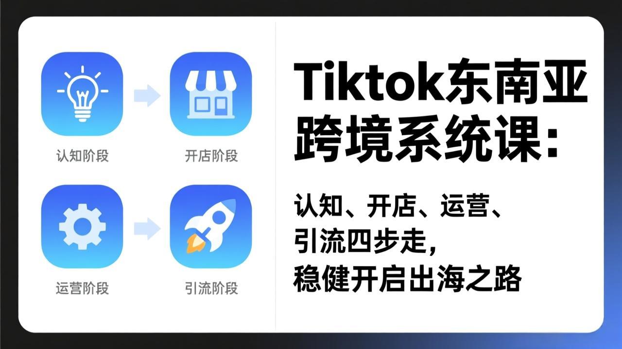 TikTok东南亚跨境系统课：认知、开店、运营、引流四步走，稳健开启出海之路-天云资源网