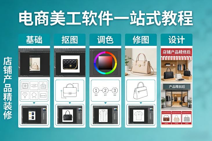 电商美工软件一站式教程，基础/抠图/调色/修图/设计，店铺产品精装修-天云资源网