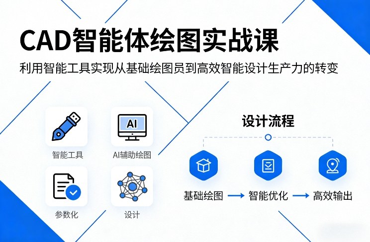 CAD智能体绘图实战课，利用智能工具，实现从基础绘图员到高效智能设计生产力的转变-天云资源网