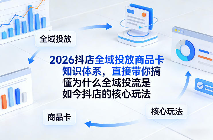 2026抖店全域投放商品卡知识体系，直接带你搞懂为什么全域投流是如今抖店的核心玩法-天云资源网