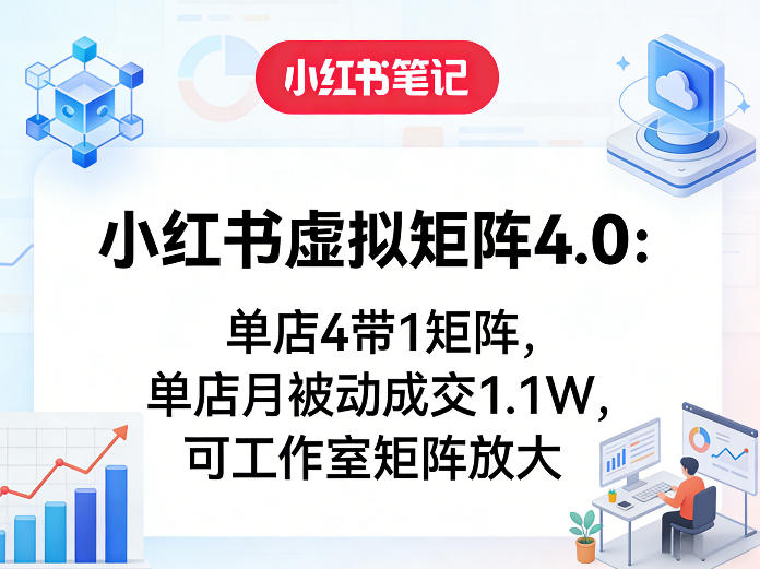 小红书虚拟矩阵4.0：单店4带1矩阵，单店月被动成交1.1W，可工作室矩阵放大-天云资源网