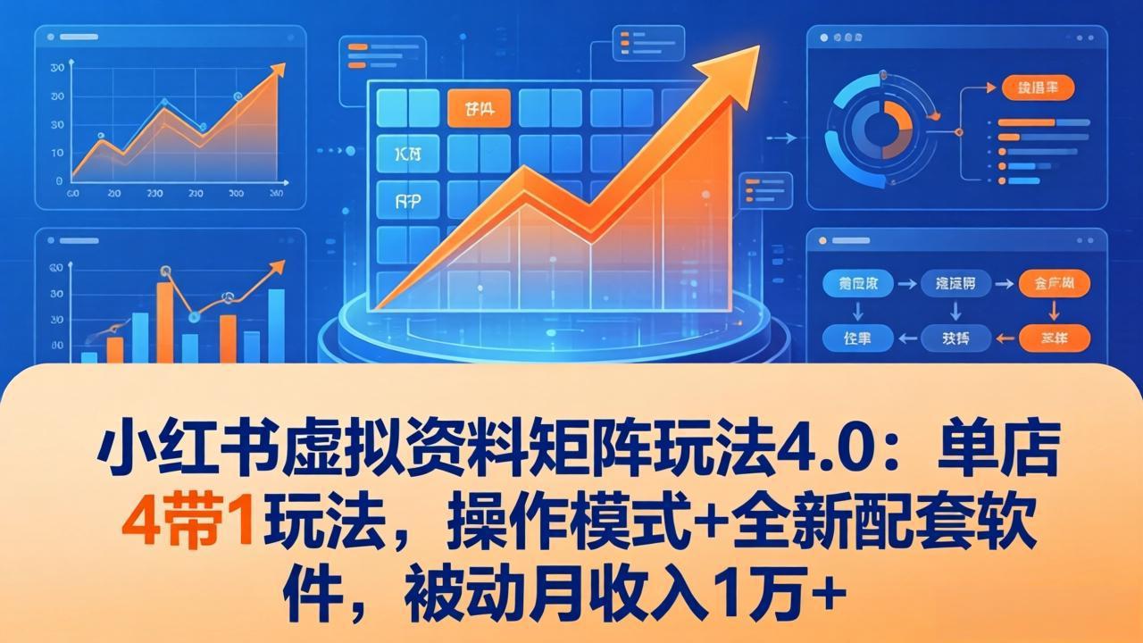 小红书虚拟资料矩阵玩法4.0：单店4带1玩法，操作模式+全新配套软件，被动月收入1万+-天云资源网