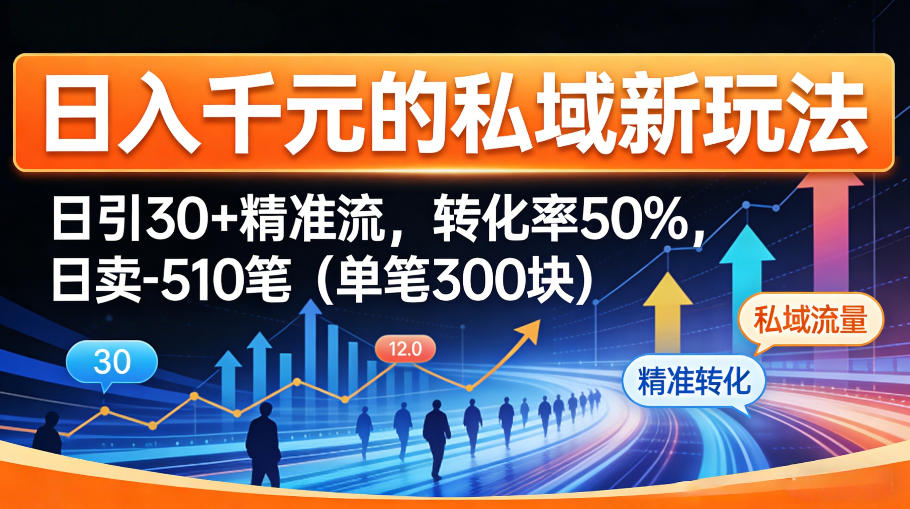 日入千米的私域新玩法：日引30＋精准流，转化率50%，日卖5-10笔(单笔300米)-天云资源网