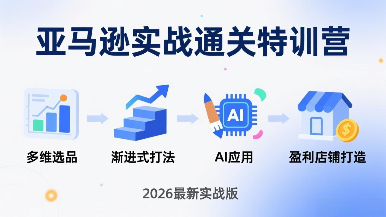 亚马逊实战通关特训营：26年4月更新，多维选品+渐进式打法+AI应用，从0到1打造盈利店铺-天云资源网
