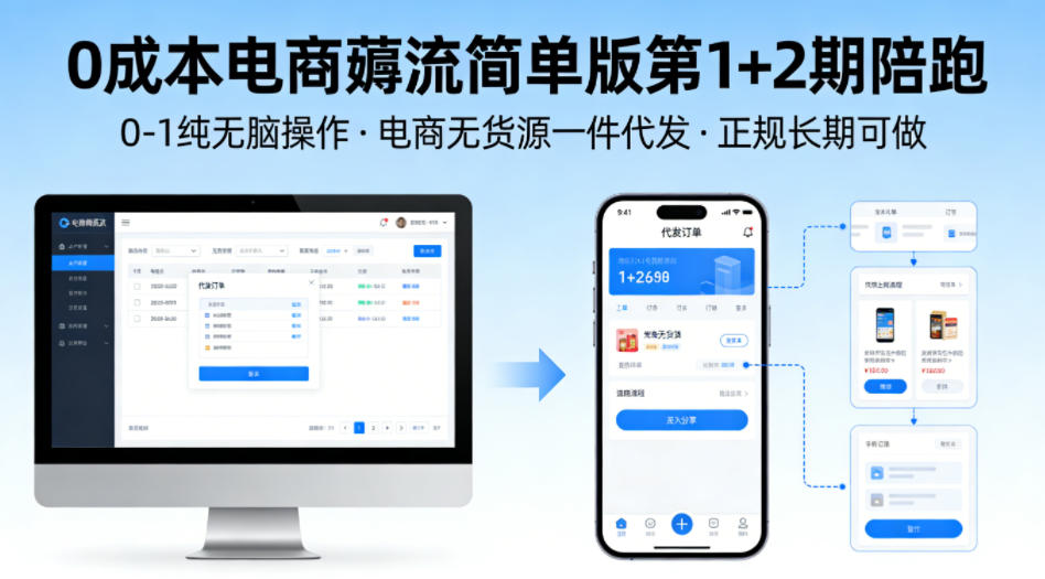 0成本电商薅流简单版第1+2期陪跑，0-1纯无脑操作，电商无货源一件代发，正规长期可做-天云资源网